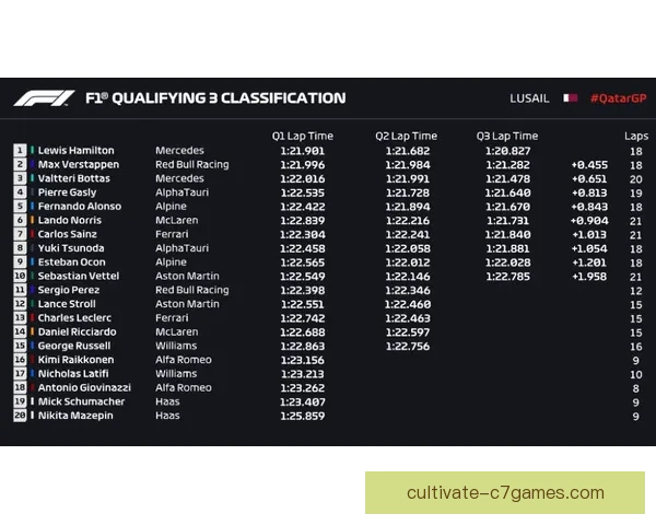 F1赛季倒数计时,各队阵容和技术更新揭晓赛季新动态 F1赛季倒数计时,各队阵容和技术更新揭晓赛季新动态