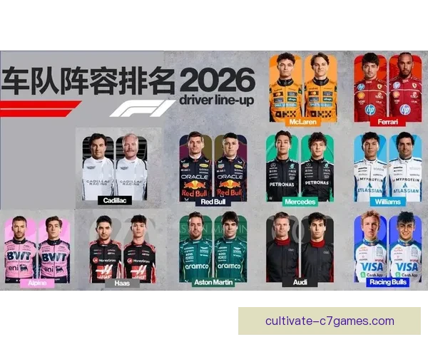 F1赛季最新动态解析顶尖车队策略与车手竞争格局