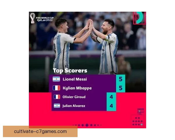 世界杯历届射手榜与进球数据全面解析