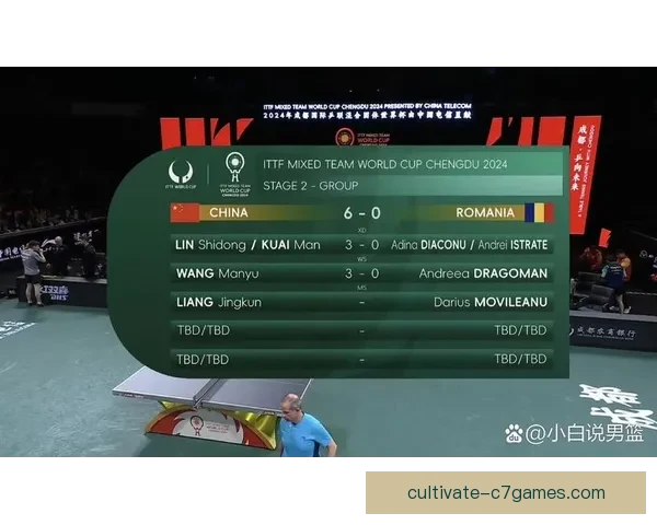 世界杯赛况更新：精彩比分盘点与历届赛事对比分析