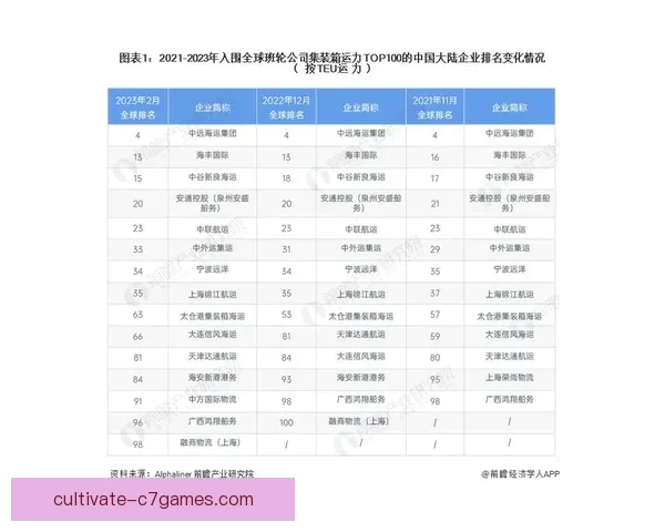 北京联赛各球队综合实力深度解析与新赛季竞争格局前瞻分析