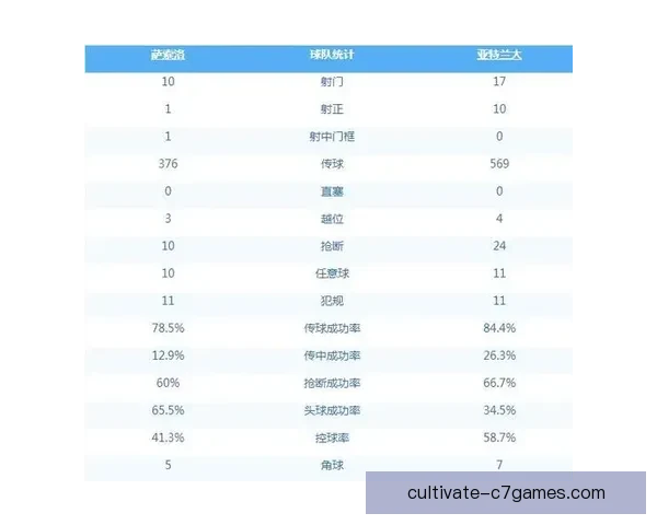 萨索洛俱乐部最新动态分析与未来赛季备战全解析