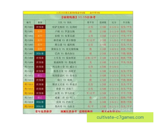 足球比分直播实时更新平台带你掌握全球热门赛事最新动态